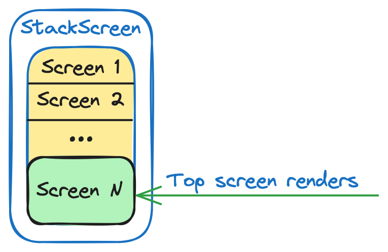stack_screen.png